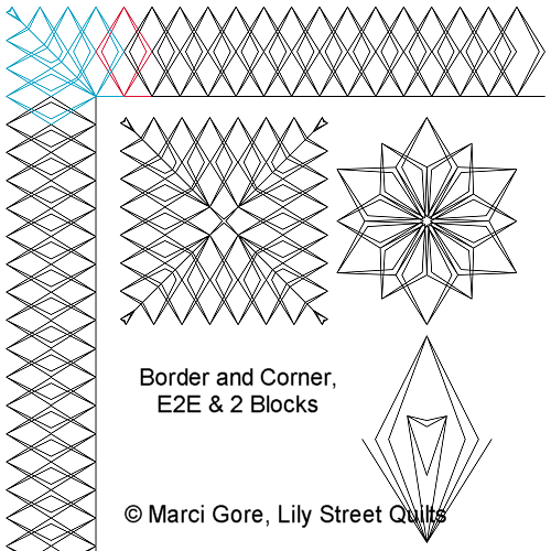 Burundi Border, Corner and Block