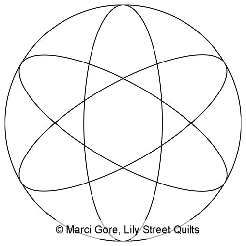 Orbits Motif 6