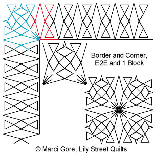 Sudan Border, Corner and Block