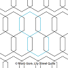 Graphene E2E